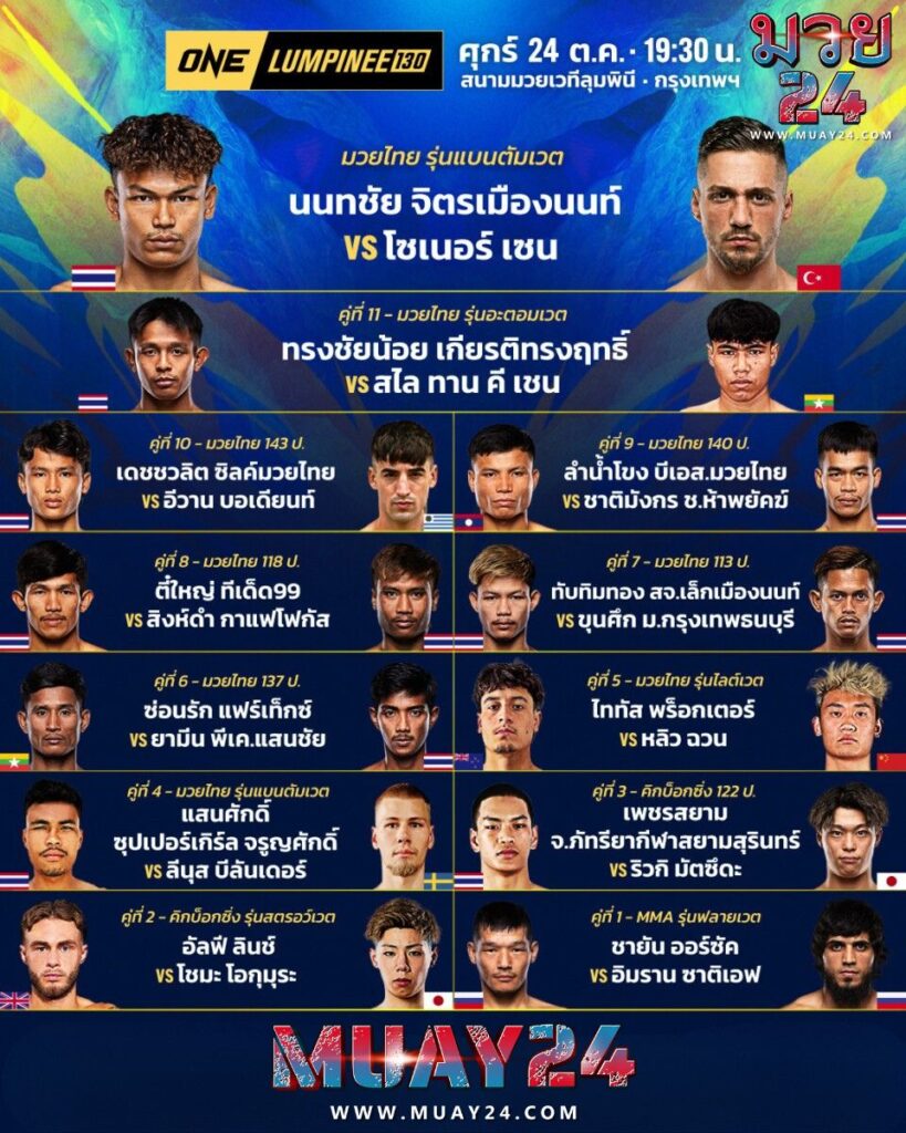 โปรแกรมการแข่งขันทุกคู่ศึก ONE ลุมพินี 130